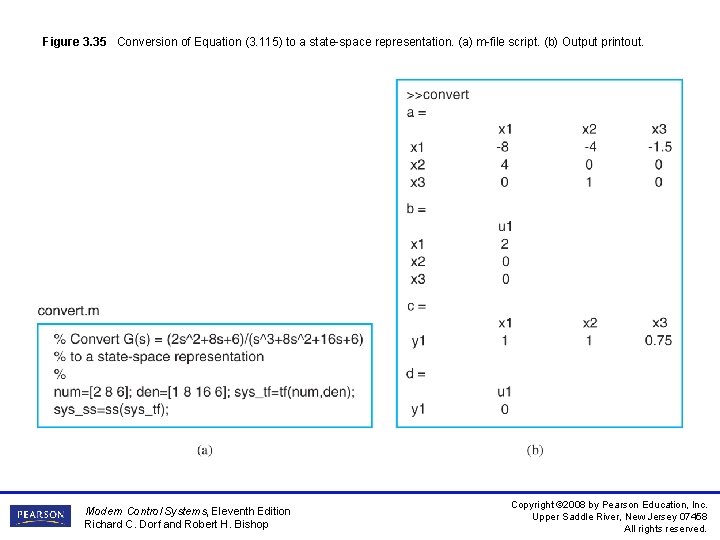 Figure 3. 35 Conversion of Equation (3. 115) to a state-space representation. (a) m-file