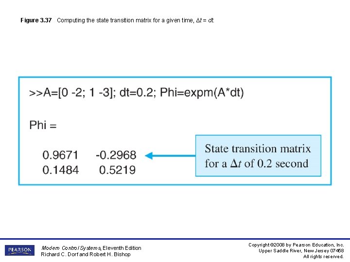 Figure 3. 37 Computing the state transition matrix for a given time, ∆t =