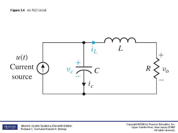 Figure 3. 4 An RLC circuit. Modern Control Systems, Eleventh Edition Richard C. Dorf