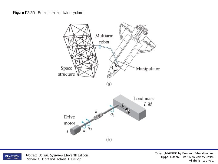 Figure P 3. 30 Remote manipulator system. Modern Control Systems, Eleventh Edition Richard C.