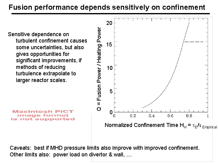Fusion performance depends sensitively on confinement Sensitive dependence on turbulent confinement causes some uncertainties,