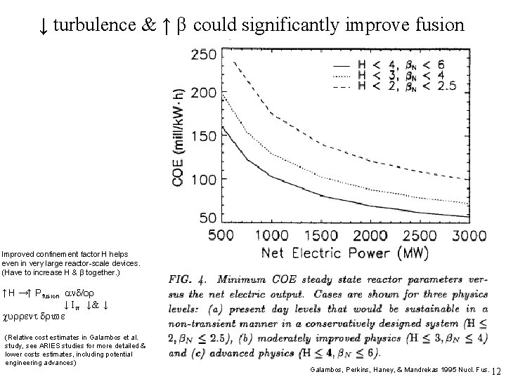 ↓ turbulence & ↑ β could significantly improve fusion Improved confinement factor H helps
