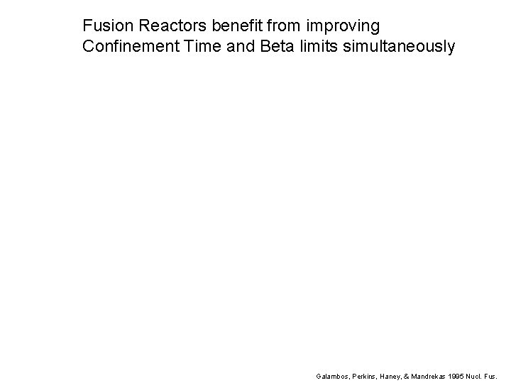 Fusion Reactors benefit from improving Confinement Time and Beta limits simultaneously Galambos, Perkins, Haney,