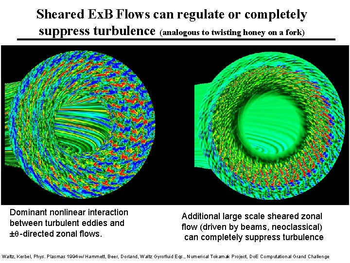 Sheared Ex. B Flows can regulate or completely suppress turbulence (analogous to twisting honey