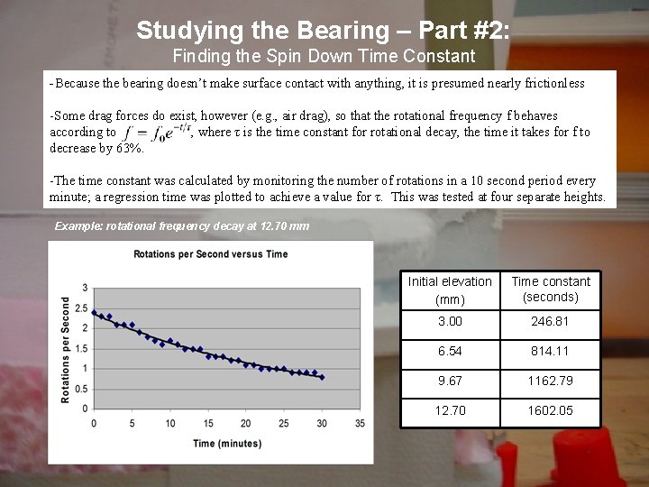 Studying the Bearing – Part #2: Finding the Spin Down Time Constant -Because the