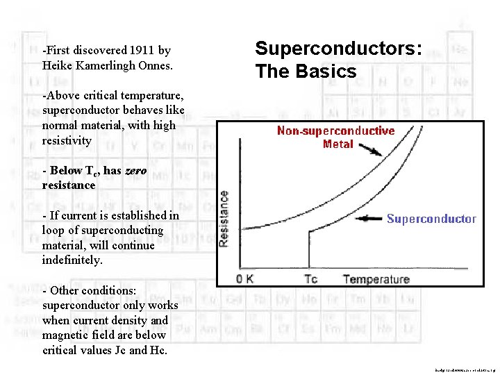 -First discovered 1911 by Heike Kamerlingh Onnes. Superconductors: The Basics -Above critical temperature, superconductor