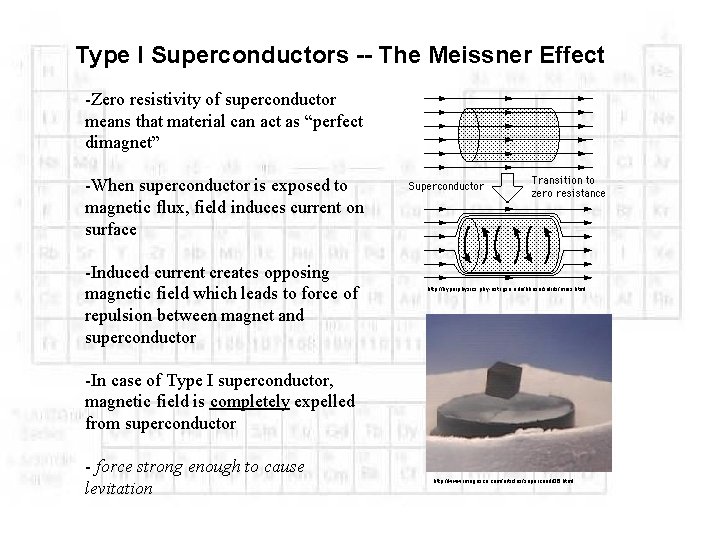 Type I Superconductors -- The Meissner Effect -Zero resistivity of superconductor means that material