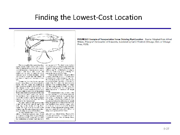 Finding the Lowest-Cost Location 9 -27 