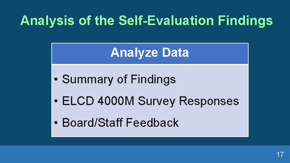 Analysis of the Self-Evaluation Findings Analyze Data • Summary of Findings • ELCD 4000