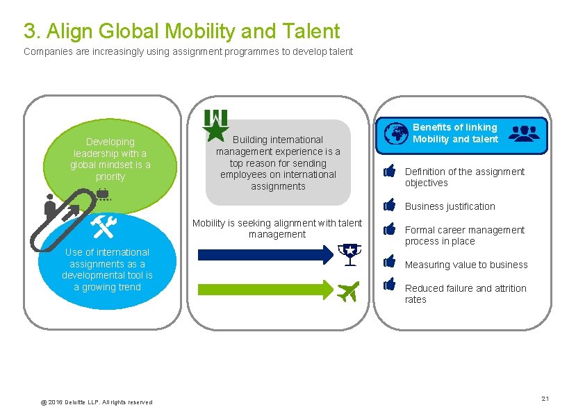 3. Align Global Mobility and Talent Companies are increasingly using assignment programmes to develop