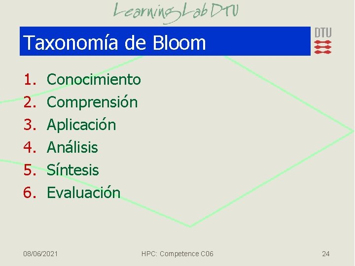 Taxonomía de Bloom 1. 2. 3. 4. 5. 6. Conocimiento Comprensión Aplicación Análisis Síntesis