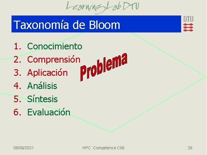 Taxonomía de Bloom 1. 2. 3. 4. 5. 6. Conocimiento Comprensión Aplicación Análisis Síntesis