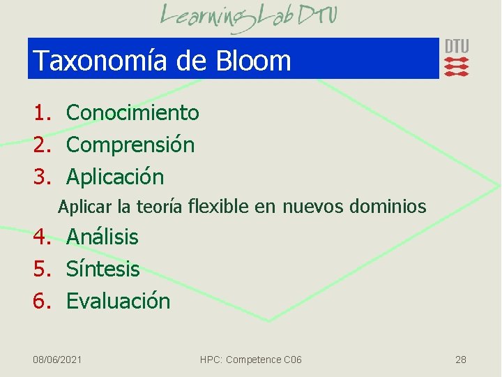 Taxonomía de Bloom 1. Conocimiento 2. Comprensión 3. Aplicación Aplicar la teoría flexible en