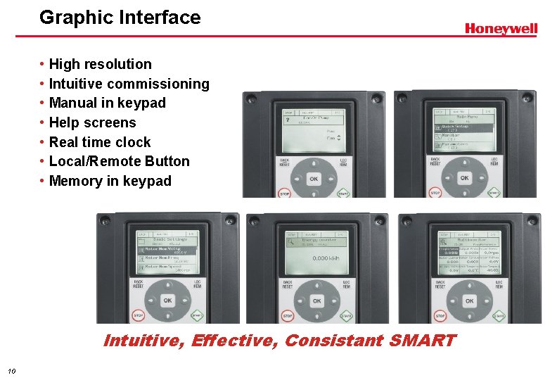 Graphic Interface • • High resolution Intuitive commissioning Manual in keypad Help screens Real