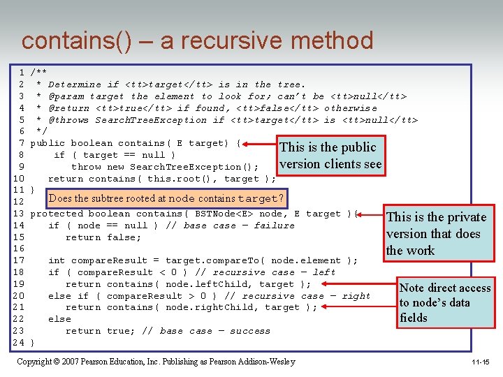 contains() – a recursive method 1 2 3 4 5 6 7 8 9