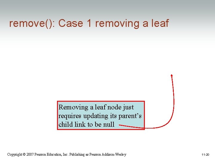 remove(): Case 1 removing a leaf Removing a leaf node just requires updating its