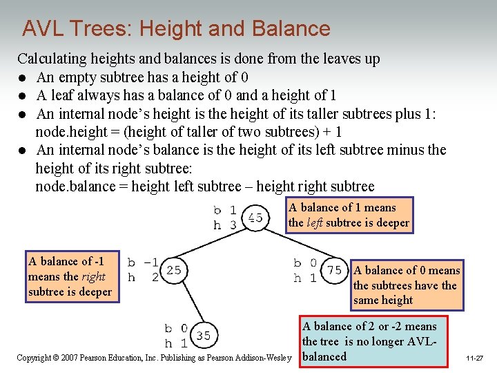 AVL Trees: Height and Balance Calculating heights and balances is done from the leaves