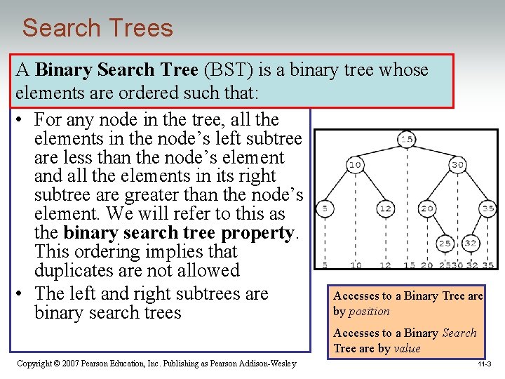 Search Trees A Binary Search Tree (BST) is a binary tree whose elements are