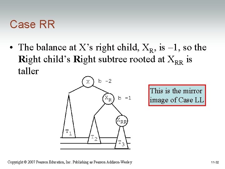 Case RR • The balance at X’s right child, XR, is – 1, so