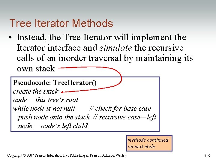 Tree Iterator Methods • Instead, the Tree Iterator will implement the Iterator interface and