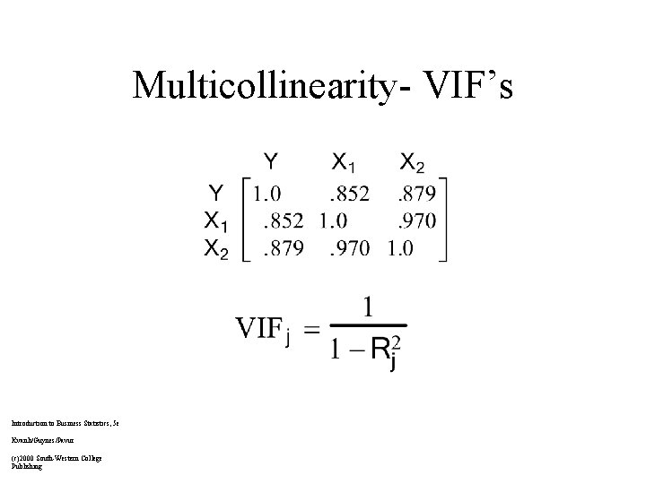 Multicollinearity- VIF’s Introduction to Business Statistics, 5 e Kvanli/Guynes/Pavur (c)2000 South-Western College Publishing 
