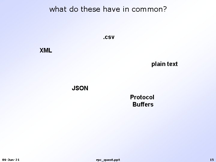 what do these have in common? . csv XML plain text JSON Protocol Buffers what do these have in common? . csv XML plain text JSON Protocol Buffers