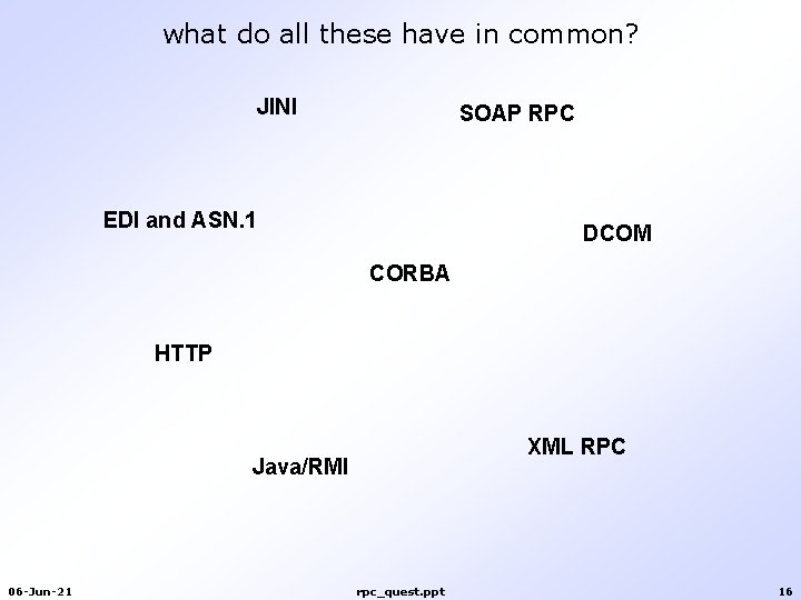 what do all these have in common? JINI SOAP RPC EDI and ASN. 1 what do all these have in common? JINI SOAP RPC EDI and ASN. 1