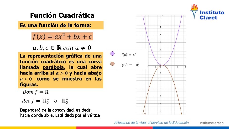 Función Cuadrática Es una función de la forma: Dependerá de la concavidad, es decir