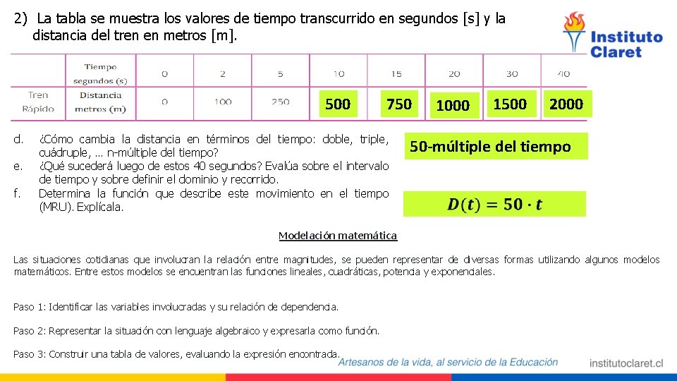 2) La tabla se muestra los valores de tiempo transcurrido en segundos [s] y