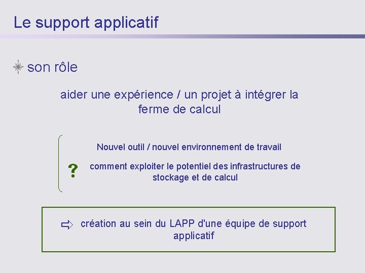 Le support applicatif son rôle aider une expérience / un projet à intégrer la
