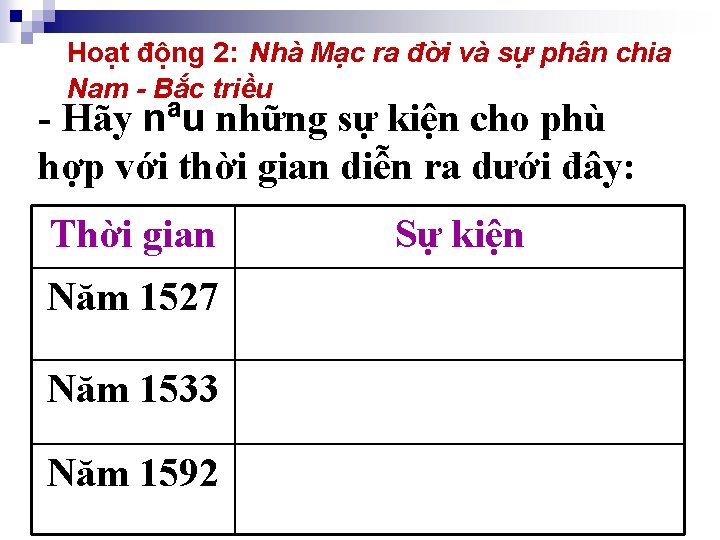 Hoạt động 2: Nhà Mạc ra đời và sự phân chia Nam - Bắc