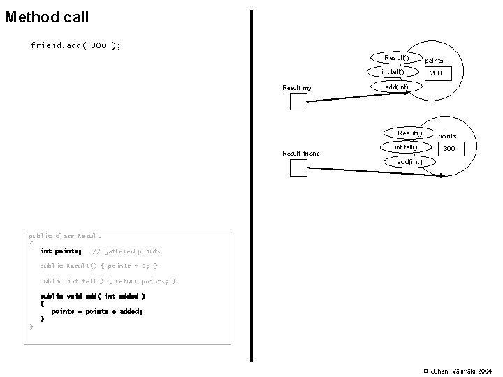 Method call friend. add( 300 ); Result() int tell() Result my 200 add(int) Result()