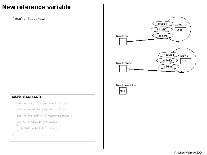 New reference variable Result leads. Now; Result() int tell() Result my 200 add(int) Result()