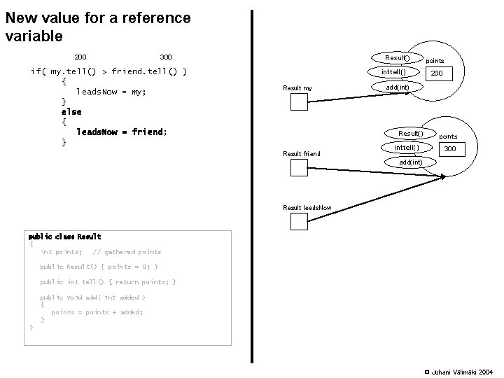 New value for a reference variable 200 300 if( my. tell() > friend. tell()