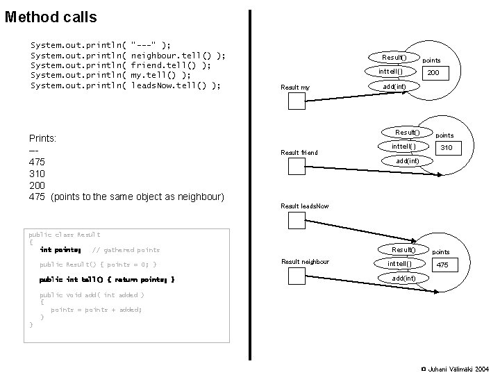 Method calls System. out. println( ”---” ); neighbour. tell() ); friend. tell() ); my.