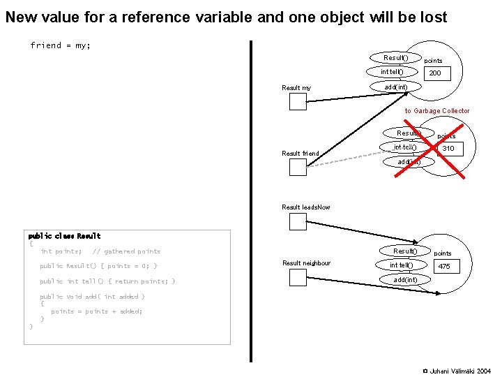 New value for a reference variable and one object will be lost friend =