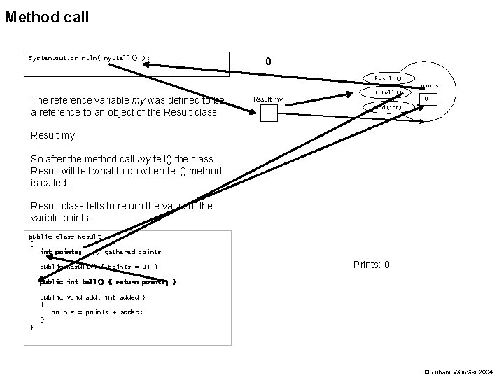 Method call System. out. println( my. tell() ); 0 Result() points The reference variable