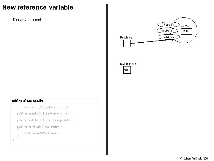 New reference variable Result friend; Result() int tell() Result my points 200 add(int) Result