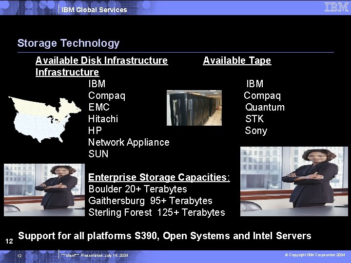 IBM Global Services Storage Technology Available Disk Infrastructure IBM Compaq EMC Hitachi HP Network