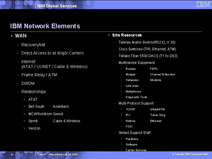 IBM Global Services IBM Network Elements § Site Resources § WAN - Telenex Matrix