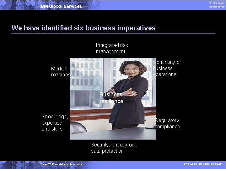 IBM Global Services We have identified six business imperatives Integrated risk management Continuity of