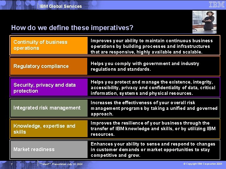 IBM Global Services How do we define these imperatives? 7 Continuity of business operations