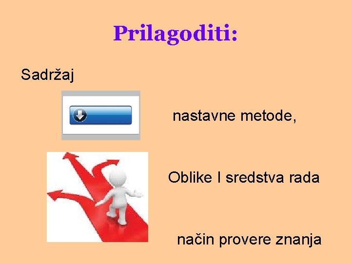 Prilagoditi: Sadržaj nastavne metode, Oblike I sredstva rada način provere znanja 