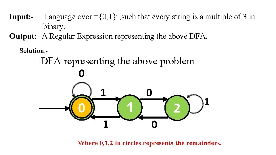 Input: - Language over ={0, 1}* , such that every string is a multiple