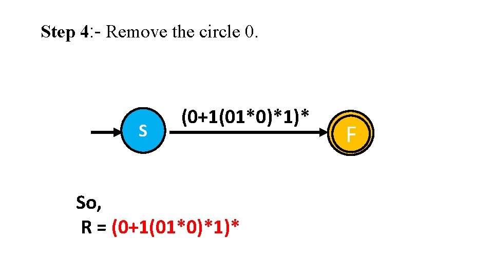 Step 4: - Remove the circle 0. S (0+1(01*0)*1)* So, R = (0+1(01*0)*1)* F