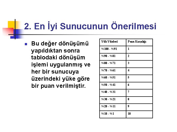 2. En İyi Sunucunun Önerilmesi n Bu değer dönüşümü yapıldıktan sonra tablodaki dönüşüm işlemi