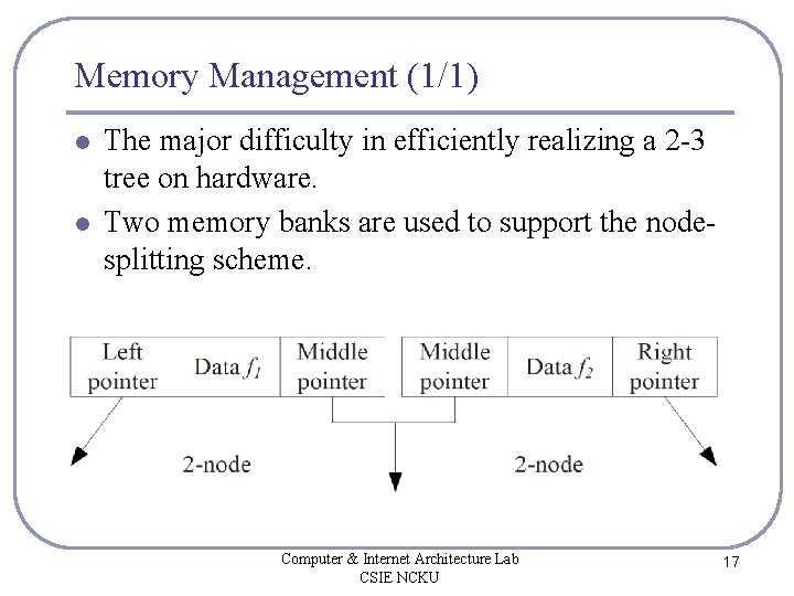 Memory Management (1/1) l l The major difficulty in efficiently realizing a 2 -3