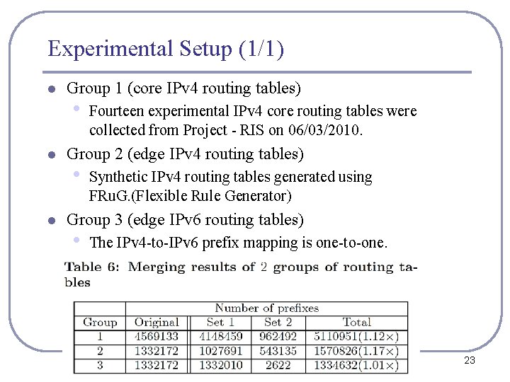 Experimental Setup (1/1) l l l Group 1 (core IPv 4 routing tables) •
