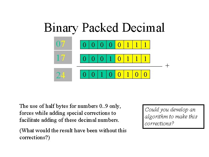 Binary Packed Decimal 07 17 0 0 0 1 1 1 24 0 0