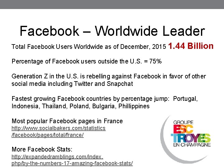 Facebook – Worldwide Leader Total Facebook Users Worldwide as of December, 2015 1. 44